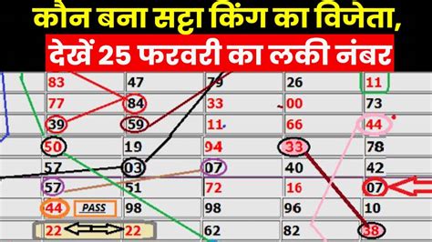 SATTA CHART 2023.